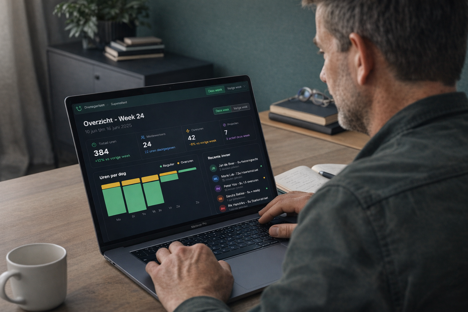 Dashboard met urenoverzicht op laptop